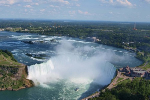 Niagara falls from a helicopter